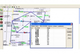 软能通数字地球、GIS软件项目    